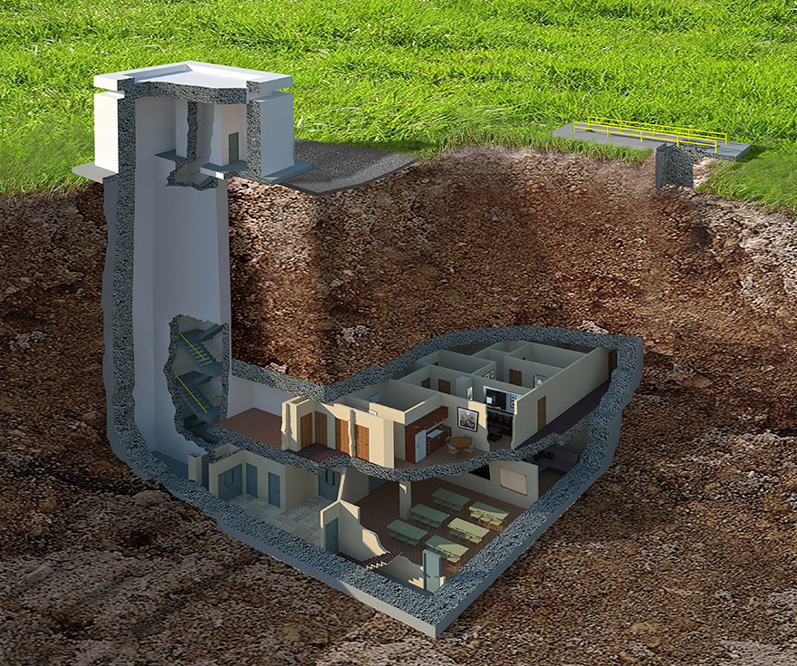 Protective Bunkers