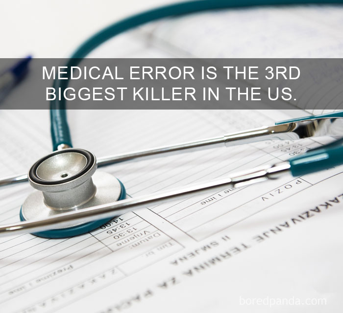 Know medical