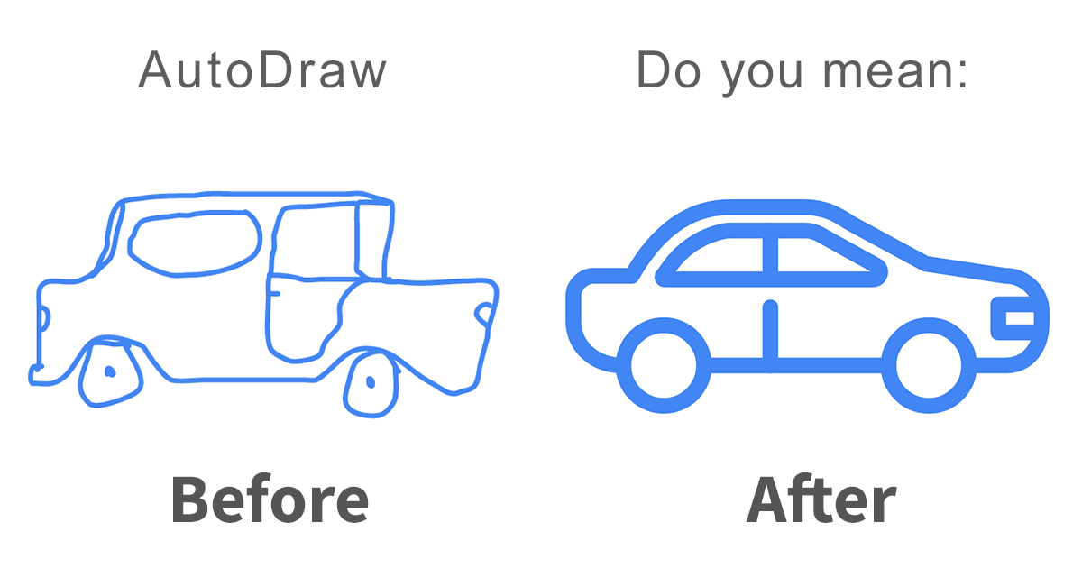 Auto draw. AUTODRAW. Нейросеть AUTODRAW. Auto draw Google. Auto draw на русском языке.