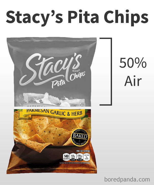 Much air. Мало чипсов. Air Chip. How much Chips. PITACHIPS из чего они.