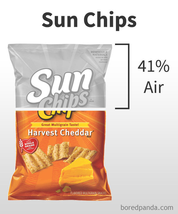 Much air. Sun Chips бренд. 5 Фактов о чипсов. How much Chips. Sunchips купить.