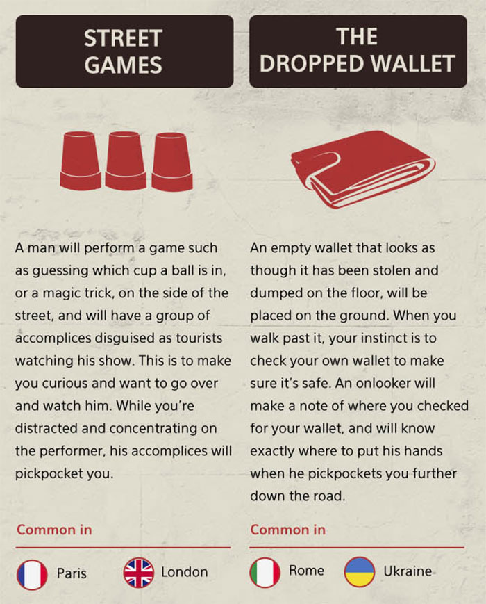 Check your wallet. When exactly. Dropped Wallet.