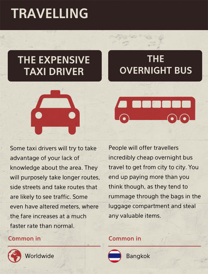 Taxi travel. Expensive travelling. Travel offers. Travel on Taxi. Taxi tau ell.