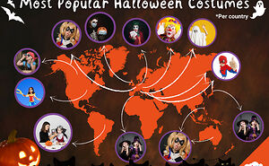 The Top 20 Most Popular Halloween Costumes Around The World