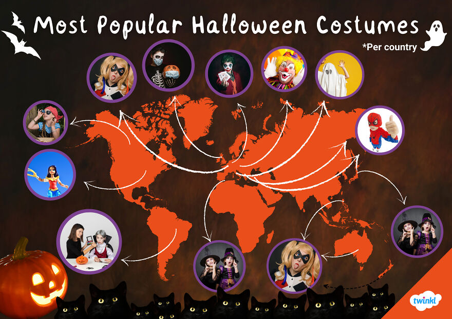 The Top 20 Most Popular Halloween Costumes Around The World