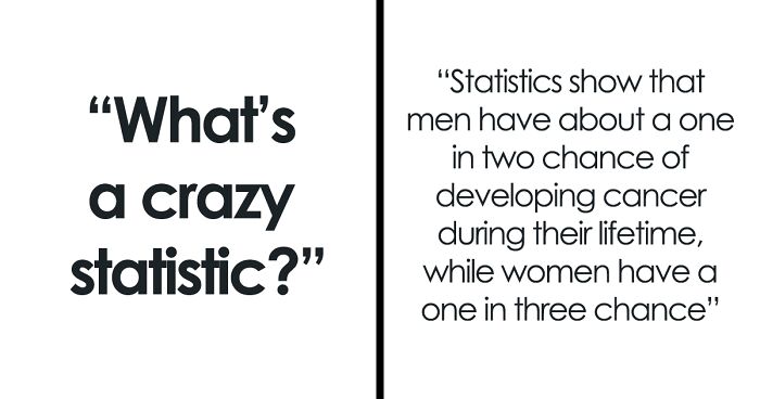 People Share The Craziest Statistics That Somehow Seem Unbelievable Yet Are True