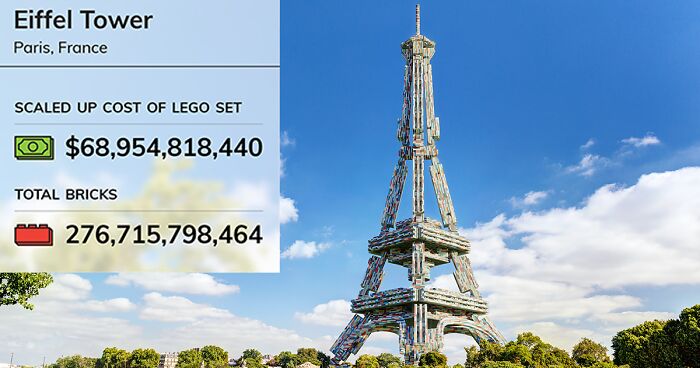 The Toy Zone Illustrated How These 10 World-Famous Landmarks Would Cost More In LEGO Than With Actual Brick And Mortar