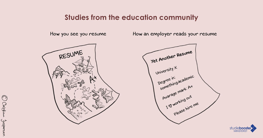 What You See In Your Resume, And What An Employer Sees