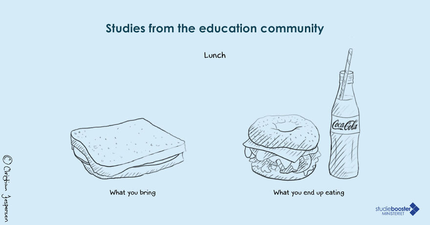 Lunch Plans And Lunch Reality