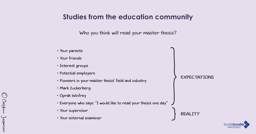 Expected Readers Of Your Master Thesis