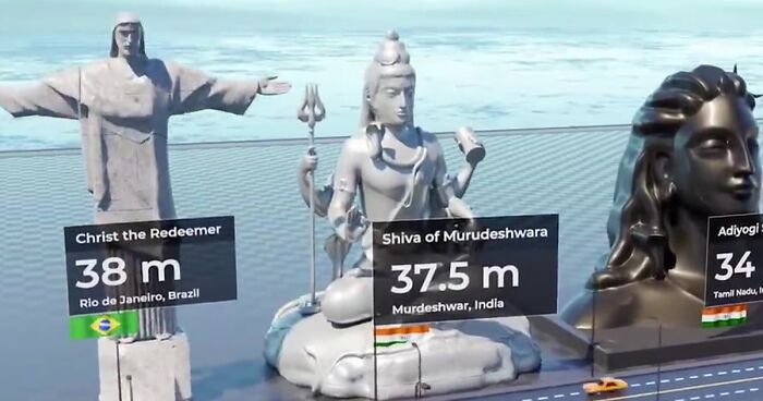 World's Most Famous Statues Compared By Height: 3D Animation By Amir Kedir