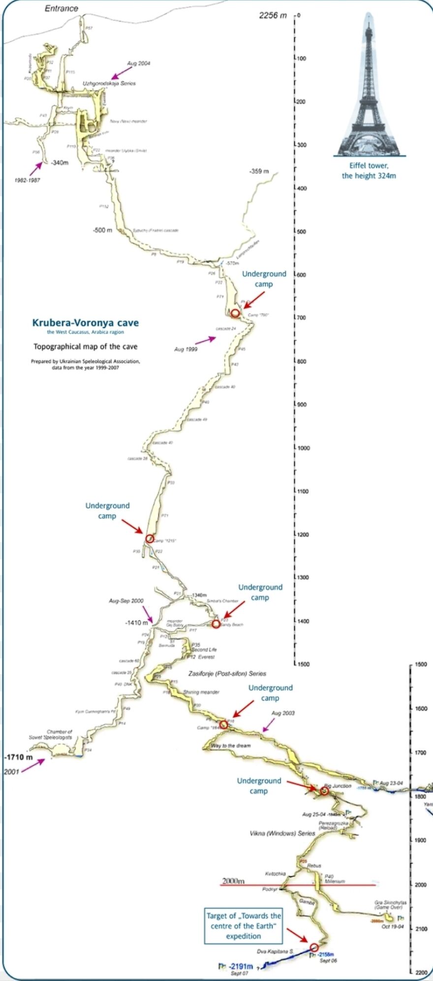 Map Of The 2191 Meter Deep Krubera Cave. The Deepest Known Cave System In The World