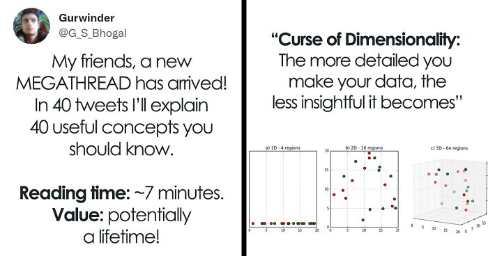 Person Explains 40 Useful Concepts In A Viral Mega-Thread, Makes People Wonder 
