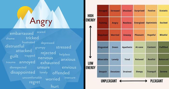 Useful Information And Tips About Mental Health In 34 Charts