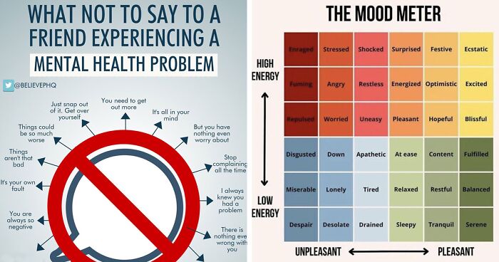 34 Of The Best Mental Health Charts Shared By This Online Community