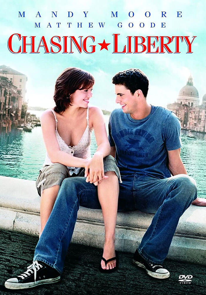 Chasing Liberty