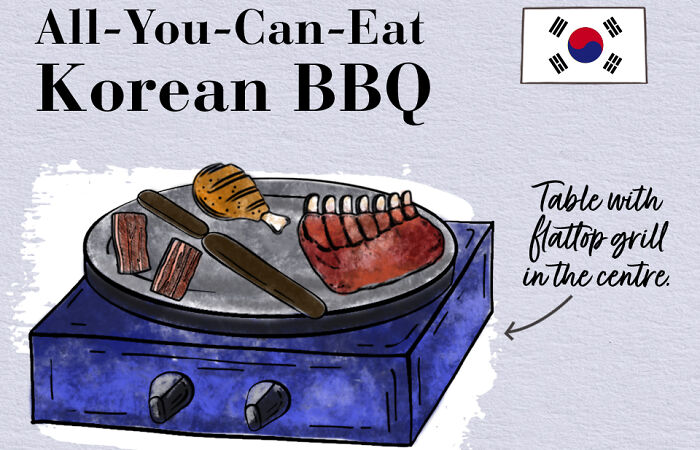 Artist Illustrates 8 Barbeques From Around The Globe To Highlight How Different They Are