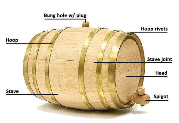 Anatomy-of-a-White-Oak-Bourbon-Barrel-633b32c5c3565.jpg