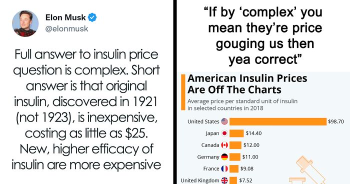 Elon Musk Gets Into Discussion Regarding Insulin Prices In The US, Gets Fact-Checked By His Own Website