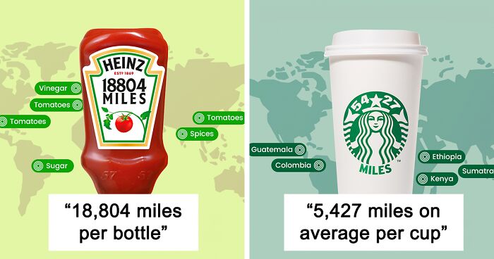 7 Popular Products And The Miles They Travel To Reach Your Plate