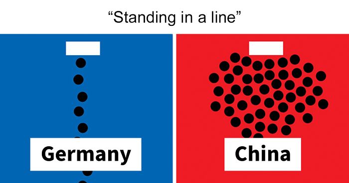 24 Funny Illustrations That Show The Cultural Differences Between The East And The West Made By This Artist