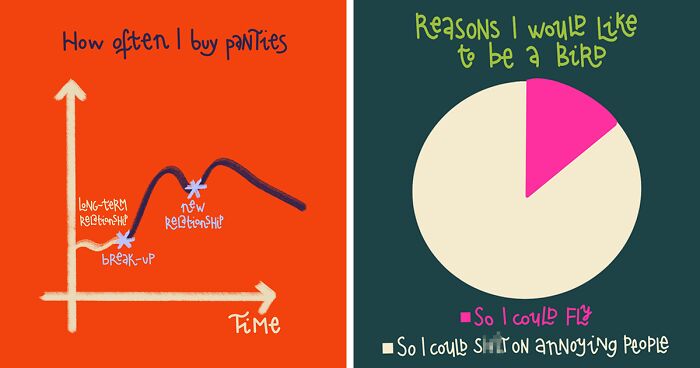 I Made 23 Funny Charts Reflecting My Thoughts About Life