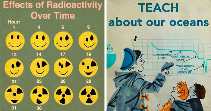 These Confusing ‘Science Facts’ Challenge Your Knowledge In A Hilarious Way