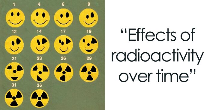 124 ‘Fake Science’ Facts That Are Completely Useless Yet Totally Entertaining