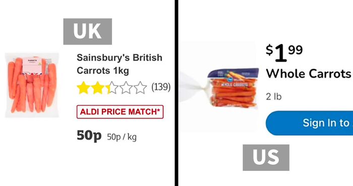 TikToker Goes Viral After Comparing Grocery Store Prices Between The US And UK