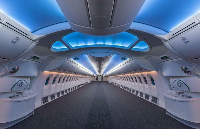 An Empty Boeing 787