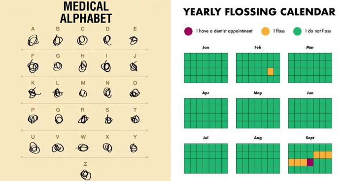 This Community Is Crazy For ‘Funny Charts’ And Here Are 60 Of The Best