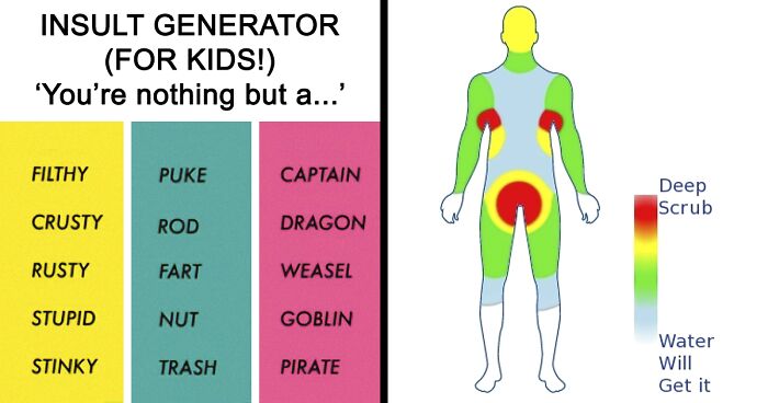 35 ‘Funny Charts’ That Got This Online Community Cracking Up