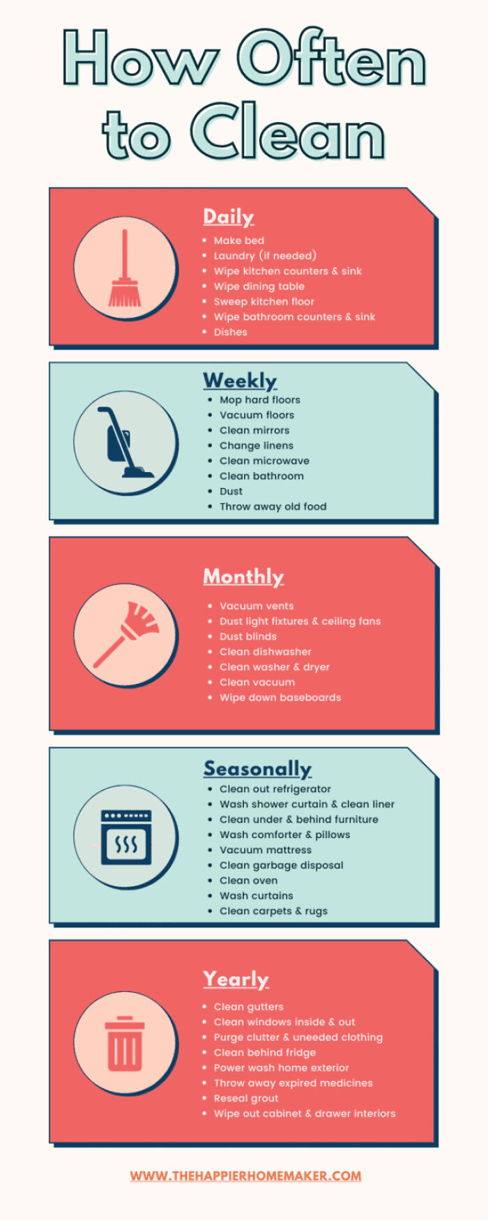 A Cool Guide To Home Cleaning