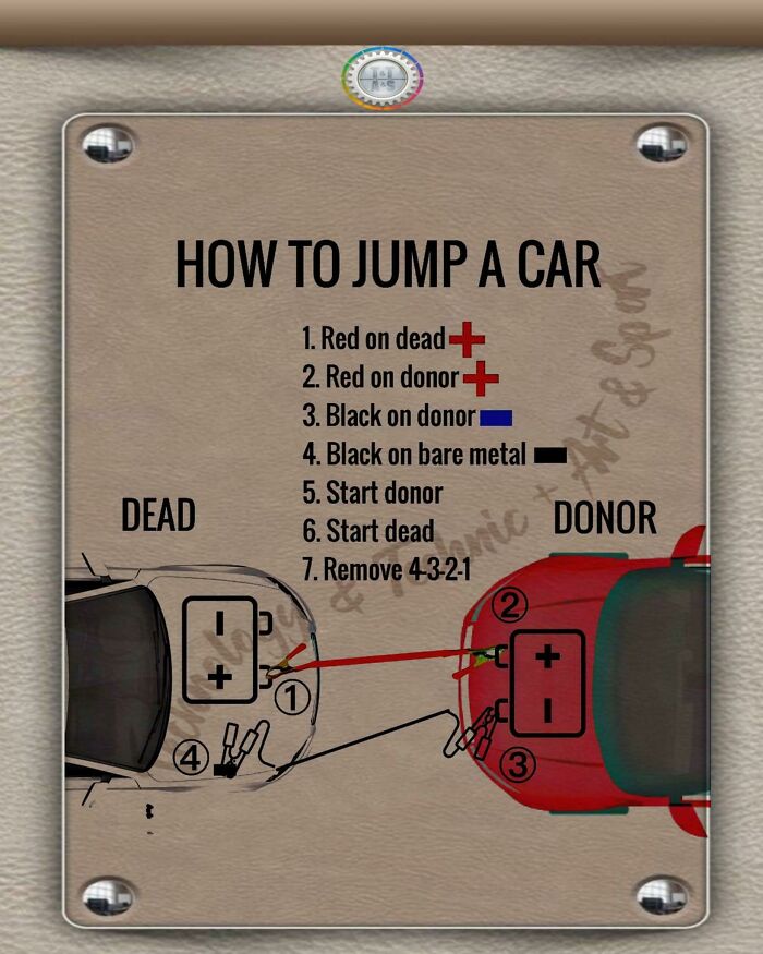 A Cool Guide On How To Jump A Car