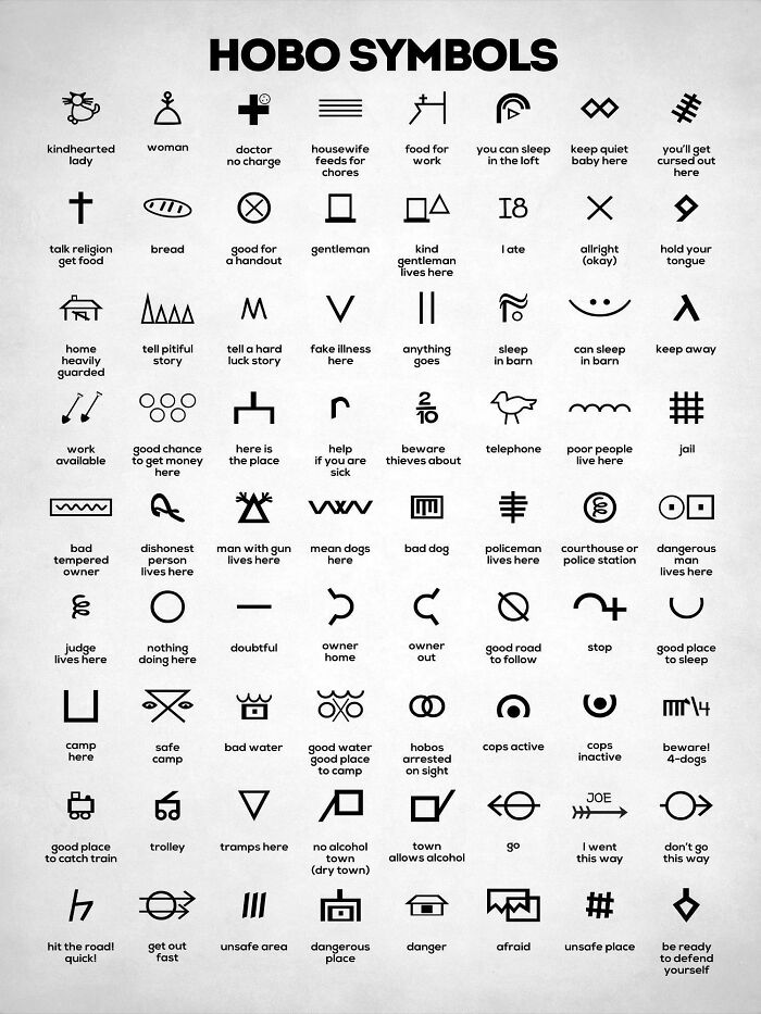 A Cool Guide To Modern Hobo Symbols