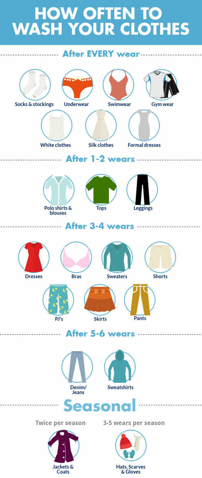 A Cool Guide To How Often You Should Wash Your Clothes