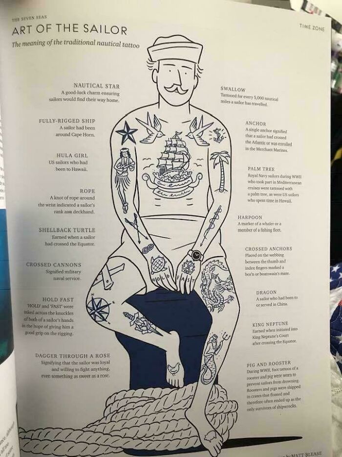 A Cool Guide To Sailor Tattoos