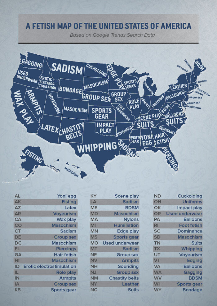 A Cool Guide To Popular Fetishes In The Us