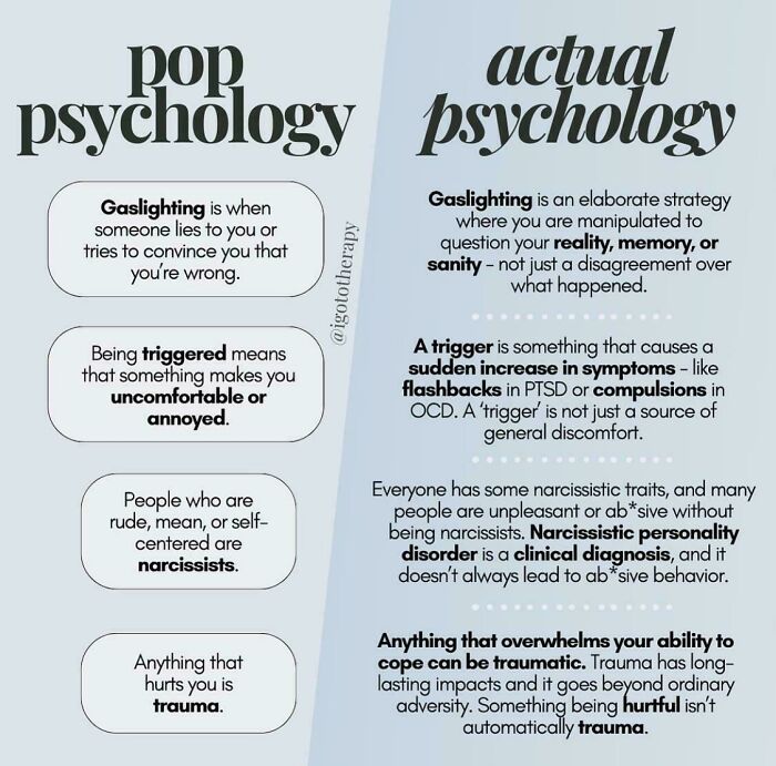 A Cool Guide To Pop vs. Actual Psychology