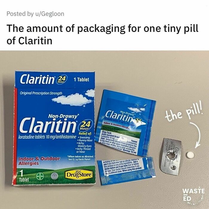 Excessive product packaging for one Claritin pill, illustrating wasteful design.