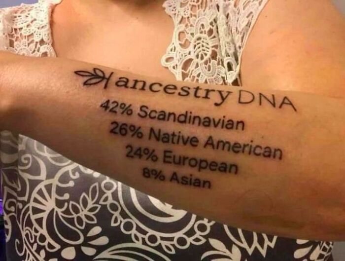 Tattoo of ancestry DNA results on a person's arm, listing various ethnic percentages.