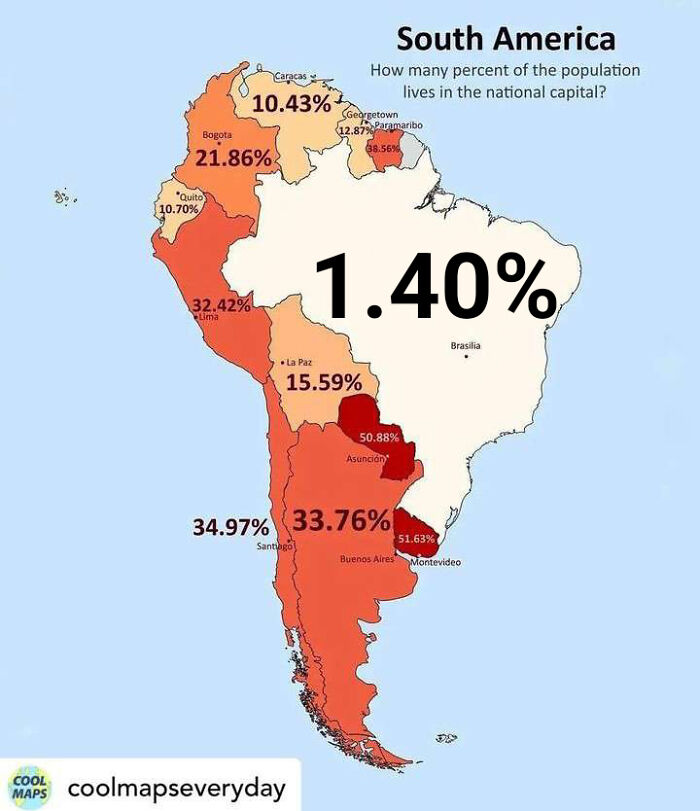 % Of Population Of South American Countries That Live In The Capital City