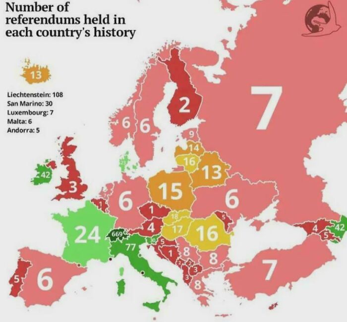 Number Of Referendums Held In Each Country's History