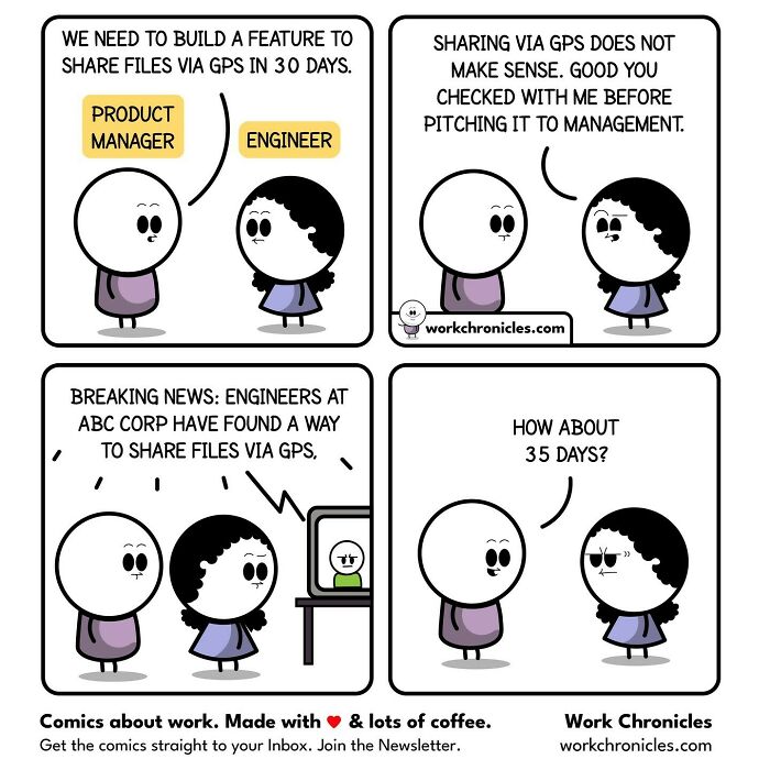 Cubicle Comedy: Hilarious "Work Chronicles" Comics To Brighten Your Day (51 New Pics)