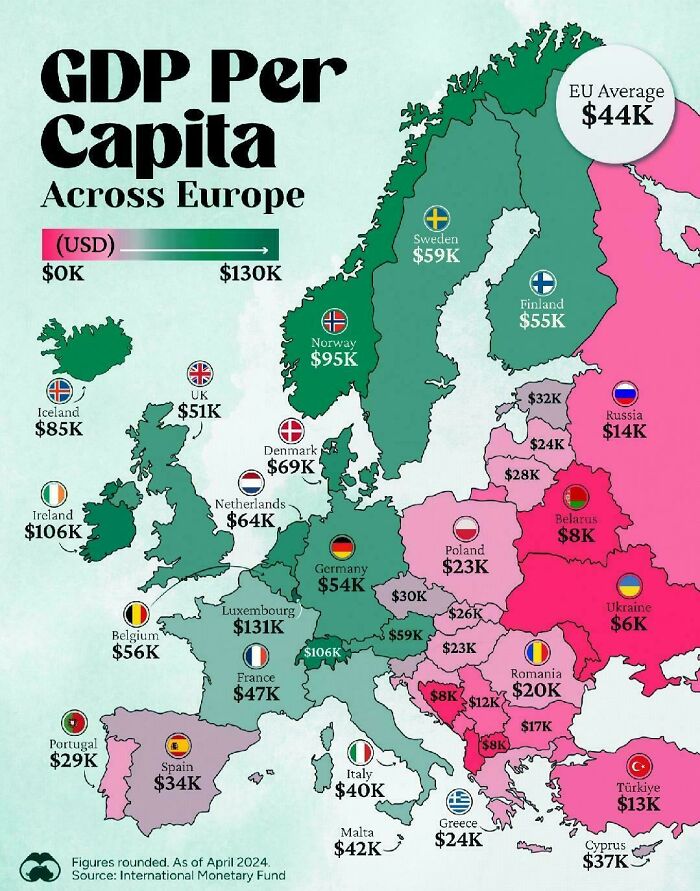 Luxembourg, Ireland, And
switzerland Are Europe's Richest
countries