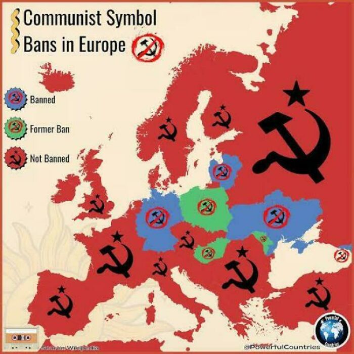 Ban Of Communist Symbols In Europe