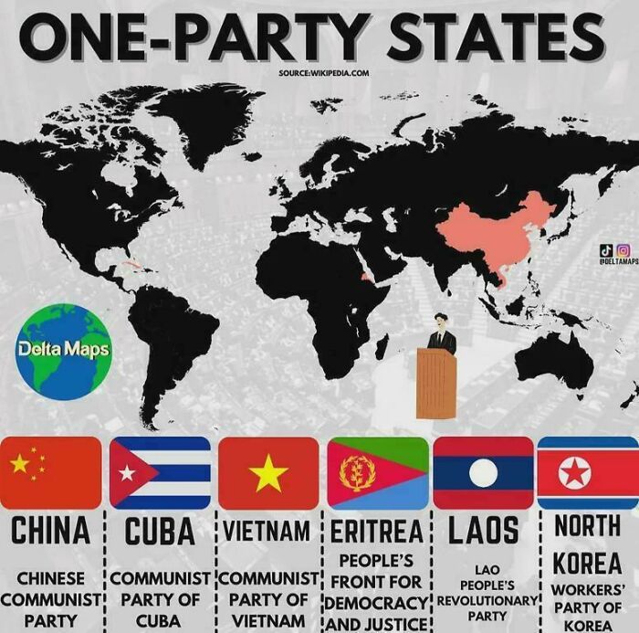 One Party States