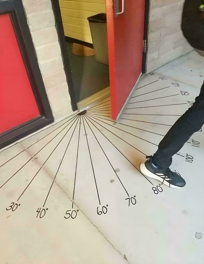 To Make A Visual Representation Of Angles