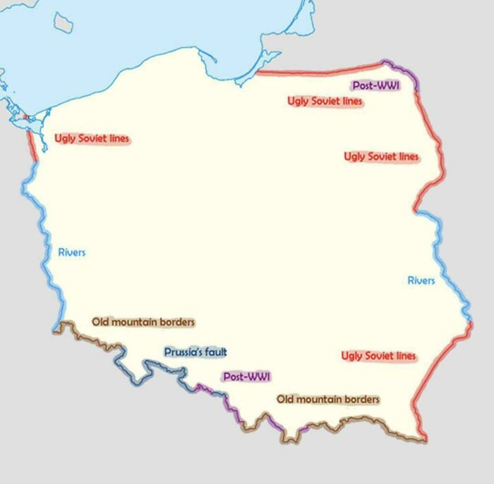 Explaining Polish Borders