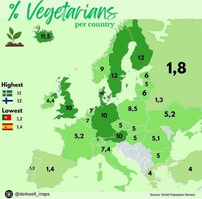 Which Countries Has The Most Vegetarian In Europe?